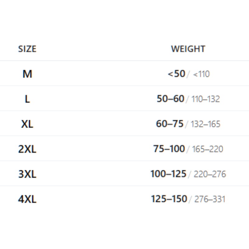Women Plus Size Faux Fur Splic - Jackets recension och pris